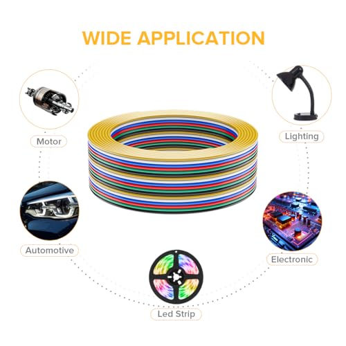 BTF-LIGHTING 6 Pin 24AWG 32.8ft Extension Cable, UL Recognized Component - size: 6 Conductor, style: 24 Gauge