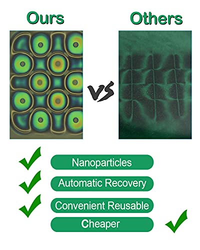 Magnetic Field Viewing Film 12"x8", Magnetic Flux Display, Magnet Pattern Detector, Scientific Project Teaching, Reusable and Automatic Recovery - Olive - size: 12"x8"
