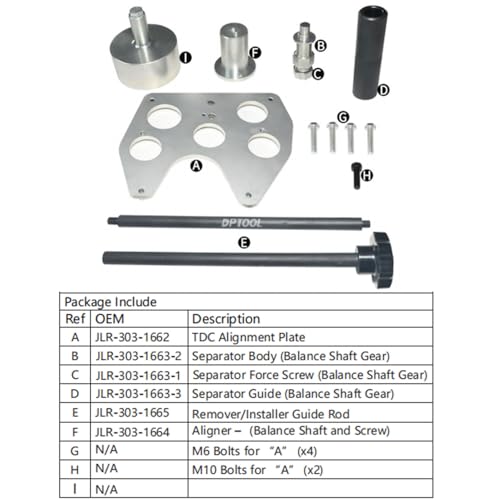 DPTOOL Oil Pump Sprocket Holding Tool, Balance Shaft Remove Install Tool Kit Compatible with Jaguar Land Rover AJ200 2.0L Diesel Engine Evoque PT204 Petrol Engine Replace JLR-303-1681