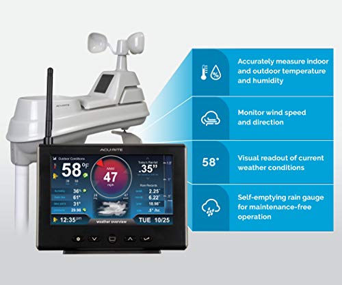 AcuRite Iris (01535MCB) Professional Home Weather Station with HD Display - color: HD Display