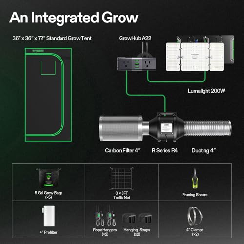 VIVOSUN 3x3 Grow Tent Kit 200W LED Light A22 WiFi Control Grow System - size: 36"x36"x72"