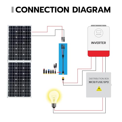 Solar Panel Connector Kit 6 in 1 Cable Solar Connector 14AWG Heavy-Duty Cable Weatherproof for RV Camping Portable Power Staion Generator DC5521 7909 8020 XT60 (5FT) - size: 5FT
