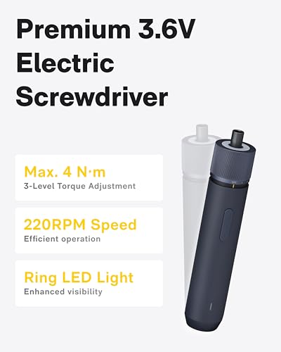 HOTO 18-Piece Home Tool Kit with Electric Screwdriver & LED, 3 Torque Modes