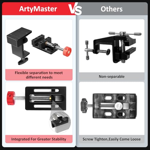 ArtyMaster Mini Drill Press Vise with Rubber Soft Jaws, 0-2.48" Clamping Range Mini Vice Clamp for Crafts, Jewelry Making, Modeling and Repairs, Precision Aluminum Small Vise for Small Projects - style: Mini Vise+C-clamp