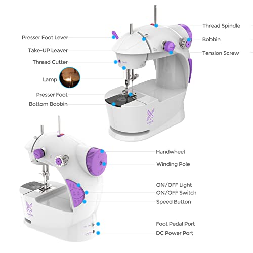 Sewing Machine for Beginners with Fabrics&Finger Guard, Mini Size - color: White