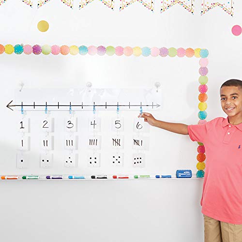 EAI Education Classroom Open Number Line Base Kit