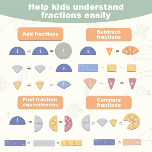 Magnetic Fraction Manipulatives for Kids, 102-Piece Fraction Tiles & Circles Set with Dry-Erase Practice Cards, Fraction Bars for Whiteboard, Homeschool & Elementary Classroom Math Aid - size: 8.6 × 16.1 in