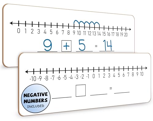 SCRIBBLEDO Dry Erase Negative Number Line Board 4x12 Double Sided Grade 1-4