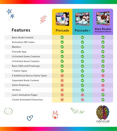 Abacus Brands Pixicade+ - Draw Your Own Video Game Maker, Kids Gift Ages 6+ - size: Pixicade+