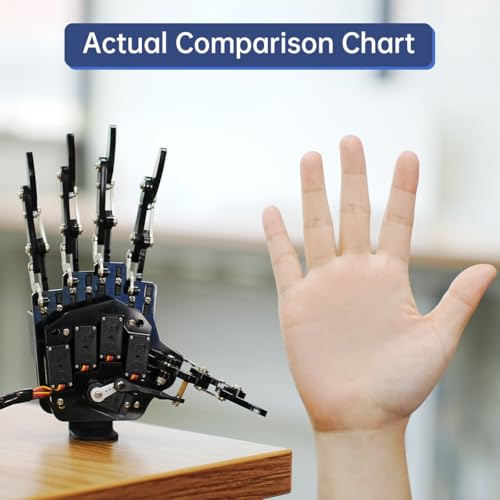 Robot Hand Five Fingers Solely Movement Bionic Robot Mechanical Arm DIY - Right Hand with Servo Tester - style: Right Hand with Tester