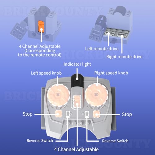 36 Pcs Power Functions Motor Set, Technical Parts Wide Compatibility