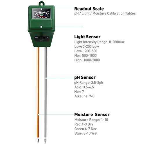 Moisture Meter for Plants, 3-in-1 Soil Test Kit for PH/Moisture/Light, Soil Ph Tester for Indoor Outdoor, Plant Hygrometer Water Testing Probe Sensor Analyzer Detector for Lawn Farm Gardening Tools