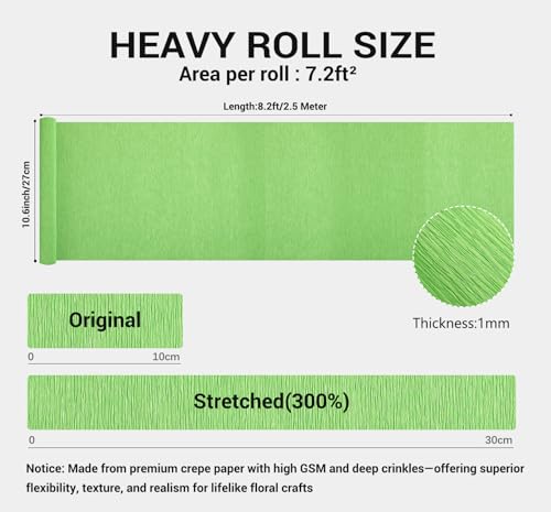 Heavy Crepe Paper for Flower Making, DIY Crafts | Italian-Quality Crepe Paper with 300% Stretch | Papel Crepe de Colores Paquete - color: Grass Green, size: Short (10.6")