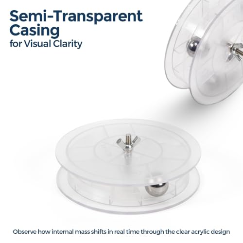 VBINR-CLR: Variable Inertia with a Semi-Transparent Case