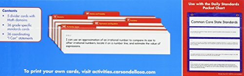 The Complete Common Core State Standards Kit for Math, Grade 8