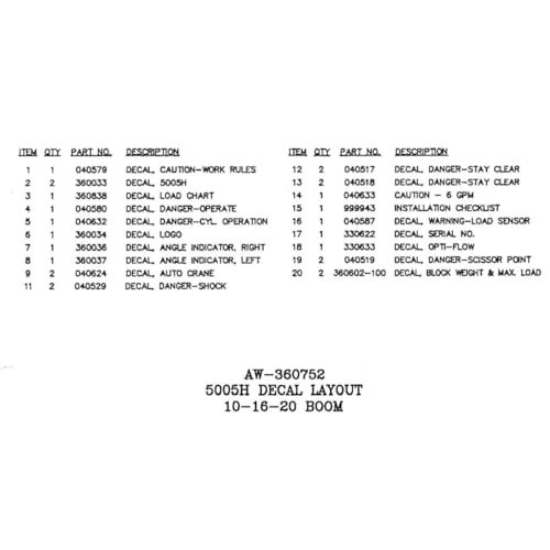 Auto Crane Decal KIT 5005H 20' C