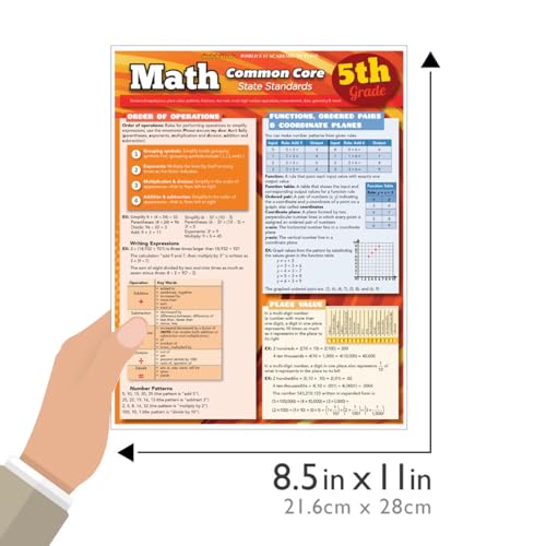 Math Common Core 5th Grade: a QuickStudy Laminated Reference Guide