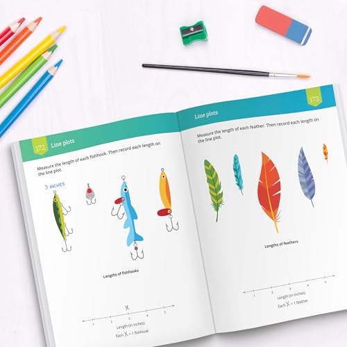 The IXL Ultimate 2nd Grade Math Workbook, Activity Book for Kids Ages 7-8 Covering Addition, Subtraction, Place Value, Geometry, Measuring, and More Mathematics (IXL Ultimate Workbooks)