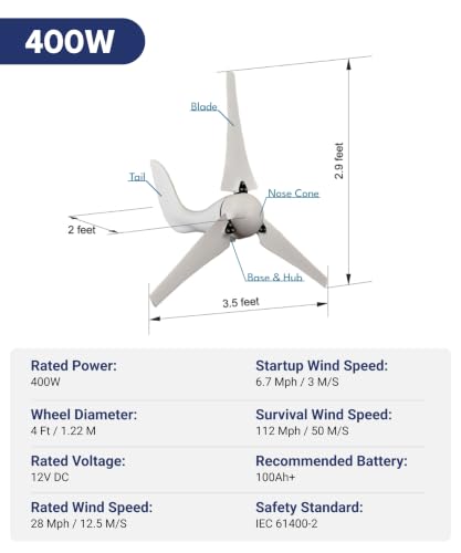 Windmill 400W 12V Land and Marine Wind Turbine Generator kit. Inbuilt MPPT Charge Controller + Automatic and Manual Braking System with Amps Meter. DIY Installation