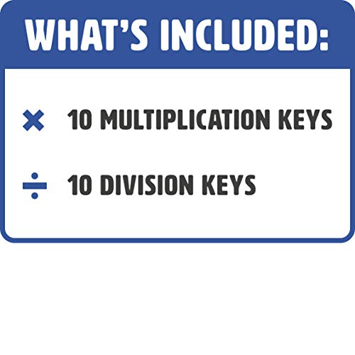 Learning Wrap-Ups Division & Multiplication Keys, Self-Correcting Math Tool