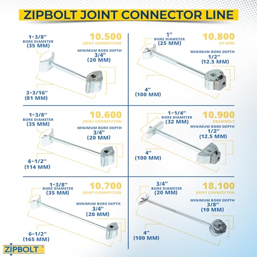 Zipbolt Joint Connector for Countertops and Butcher Blocks, 10 Pack, 10.600