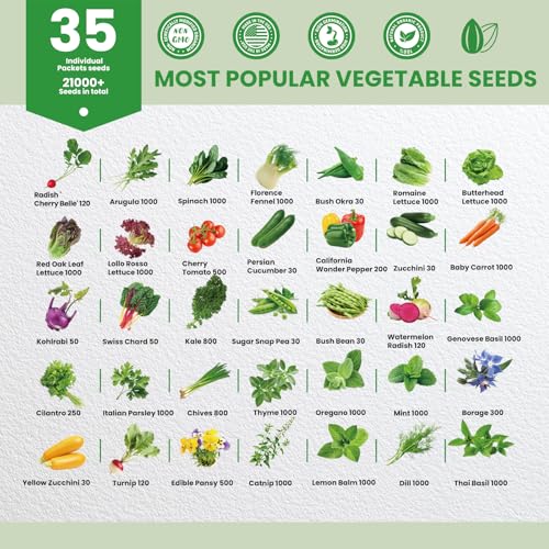 35 Heirloom Seeds Variety Pack - 21000+ Seeds for Planting Vegetables and Fruits, Home Garden Seeds for Hydroponic, Indoor and Outdoor, Unique Garden Starter Set Gift for Mother, Women...
