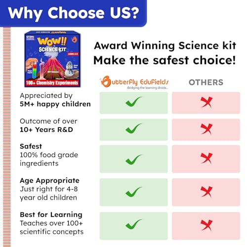 Butterfly EduFields Science Kits for Kids Ages 5-7 6-8 | 100+ Experiments - style: Science Kit For 4-8