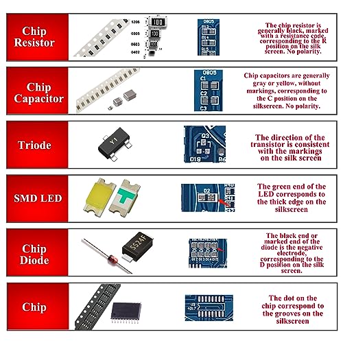 ISolderStore Soldering Practice Kit SMD SMT Kit DIY Electronic DIY Kits Soldering Project oldering Training Board - size: SMD B-1PCS