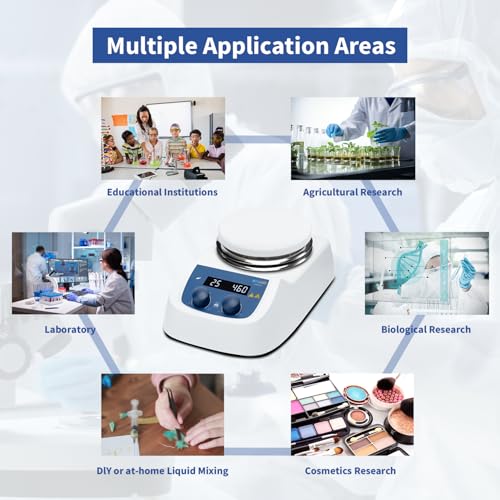 ONiLAB 280℃ 5 inch LED Digital Hotplate Magnetic Stirrer with Ceramic Coated Stainless Steel Work Plate, 200-1500rpm,110V,Temp Probe Sensor & Support Stand & Stirring Bar Included… - style: 280℃ Round Hotplate Magnetic Stirrer