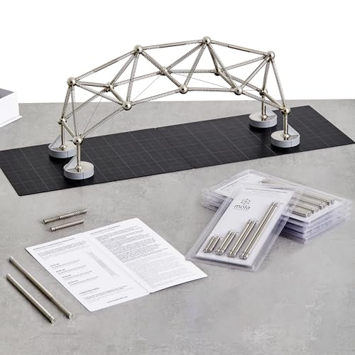 Mola Adjustable Length Bars | 8 Spring-Loaded Bars for experimenting with Structural Flexibility & Design