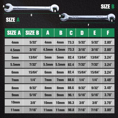 Mini Double Open End Wrench Metric Angle Wrench Set SAE Wrench Set - style: Metric&SAE