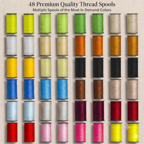 119-Piece Travel Sewing Kit for Adults & Kids, Small Needle & Thread Kit