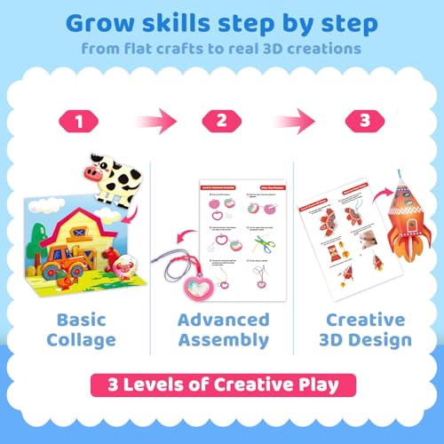JoyCat Zero-Prep Craft Kit for Kids Ages 4-8, 23-Project Craft Box