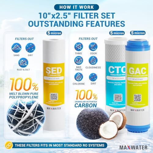 Max Water Reverse Osmosis System Replacement Filter Set for 5 Stage RO System with 50 GPD RO Membrane, Sediment, GAC, CTO and Post Carbon Inline Water Filter - 6 Months - 10 inch Water Filters - size: 50 GPD