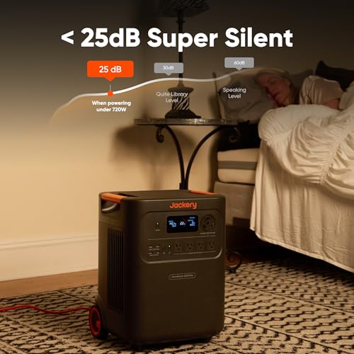 Jackery HomePower 3600 Plus and Extra Battery, 7168Wh, 3600W AC Output - style: HomePower 3600 Plus+EB