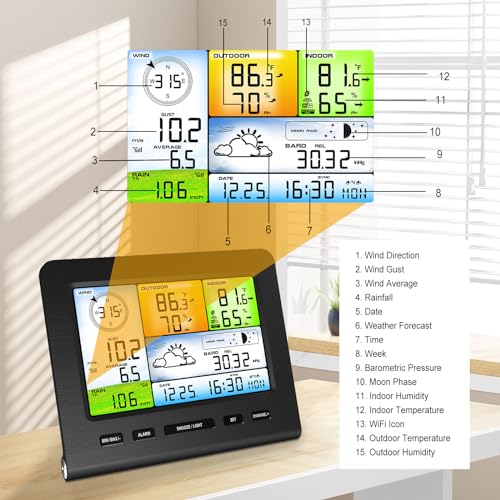 Urageuxy WiFi Weather Station Wireless Indoor Outdoor for Home Garden, Smart Weather Stations with Rain Gauge, Wind Speed/Direction, Moon Phase, Barometer, Temperature/Humidity Alert for Farm