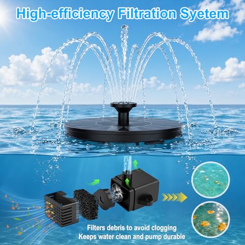 LAWOHO Solar Fountain Pump 1.5W Upgraded Submersible Solar Water Fountain Panel Kit for Bird Bath,Small Pond,Garden and Lawn Solar Water Pump Built-in Filter - color: Solar Fountain Pump Kit
