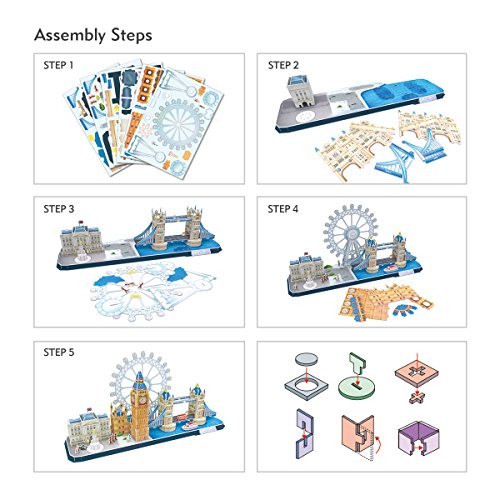 CubicFun London City Line 3D Architecture Puzzle, 107 Pieces - style: 3 CITY LINE LONDON