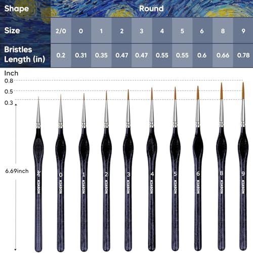 10PC Miniature Paint Brush for Fine Detailing,Small Painting Brushes Set for Art, Crafts, Acrylic, Watercolor, Oil, Model, Face, 40k & Paint by Number, Figurine (Black) (Pack of 3) - color: Black, size: 10 (Pack of 3)