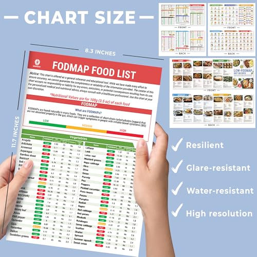 HAMIEW Low FODMAP Food List & Meal Plan, 3 Pack for IBS, SIBO, Bloating