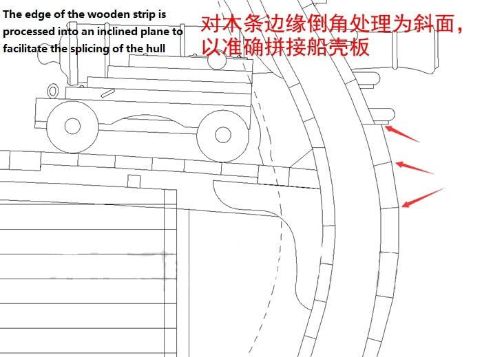 Ship model Building Tool - Wood strip Angle planer kit For Adult