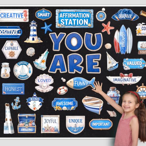 45pcs Navigation Affirmation Station Bulletin Board Class Decor - style: Navigation