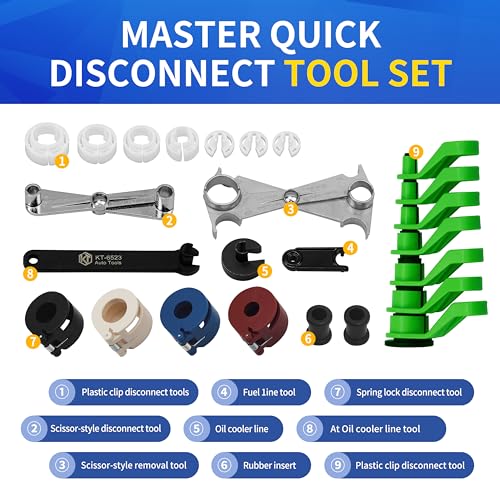 Kuntech 25pcs Master Quick Disconnect Tool Set, Fuel Line Disconnect Tool Kit for Automotive A/C Fuel & Transmission Systems, Transmission Line Disconnect Tool Compatible with Various Automotives - size: 25pcs