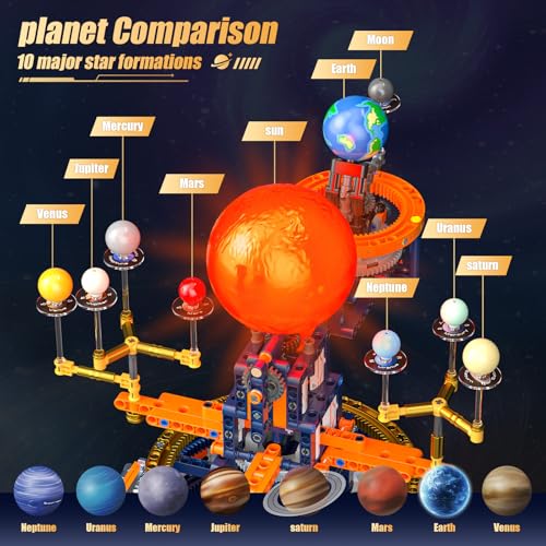 JAKI Electric Solar System Model Building Set