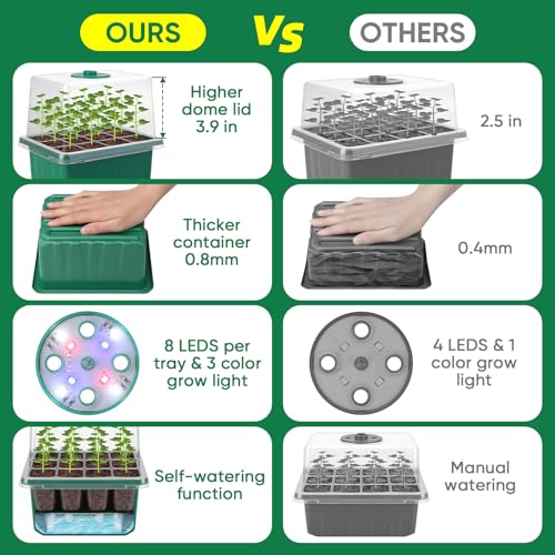 BlumWay Self-Watering Seed Starter Tray with Grow Light, 5 Pack 60 Cells