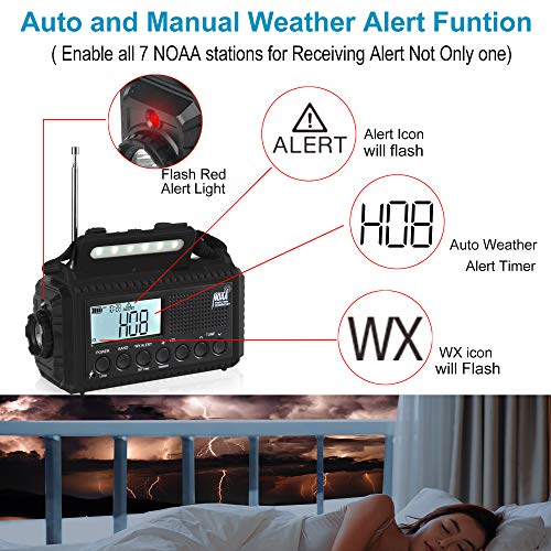 Weather Radio Auto Alert Digital with LCD Screen, 5000mAh 5 Way Powered - color: Pure Black