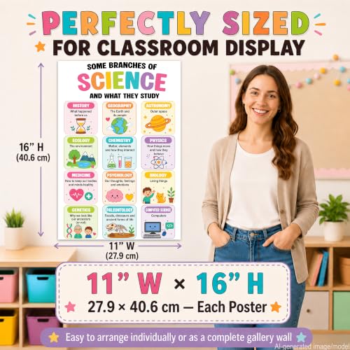 Science Classroom Decor, Set of 6 Science Posters for Classroom 11''x16'' - color: 6Pcs Pastel Science