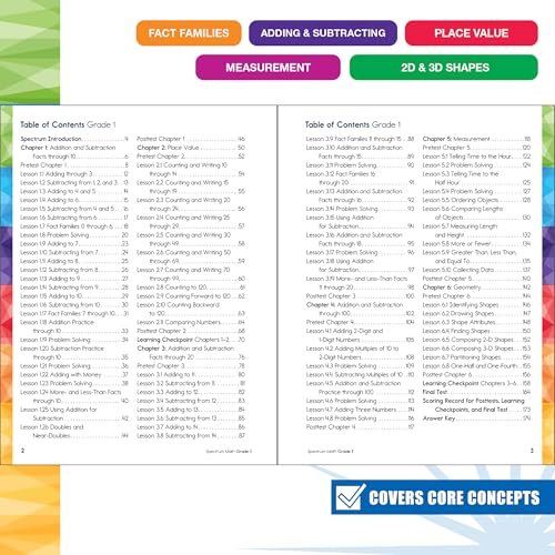 Spectrum 1st Grade Math Workbook, Mathematics Activity Book for Kids Ages 6-7, Addition, Subtraction, Place Value, Shapes, and More, Classroom or Homeschool Curriculum