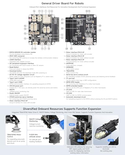 Waveshare Robotic Arm Kit, Desktop Robot Kit, High-Torque Serial Bus Servo, Based On ESP32, 4-DOF, Supports Flexible Expansion and Secondary Development, Wireless Control
