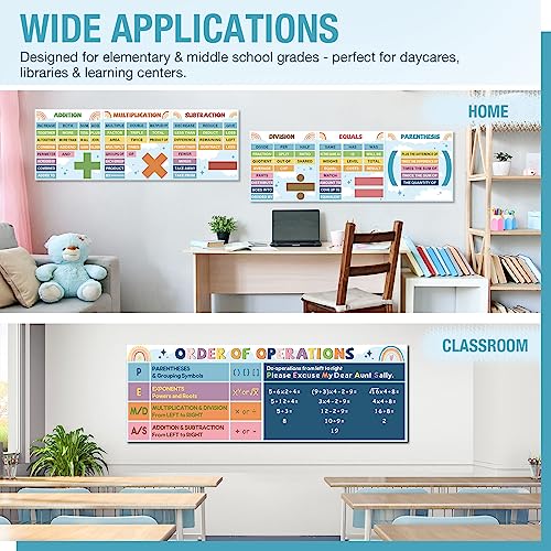 Tenceur 3 Pcs Math Poster for Classroom Educational Math Symbol Posters - color: Fresh Color, style: Boho